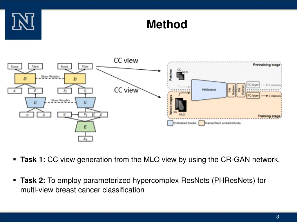 slide3