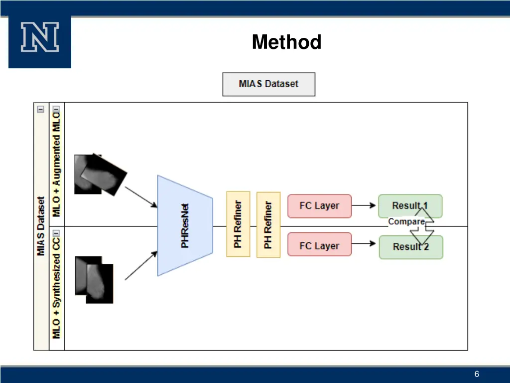slide6