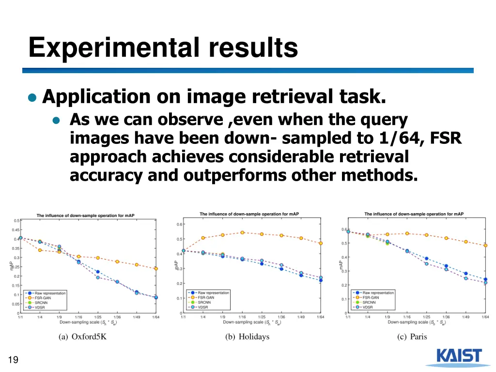 experimental results 4