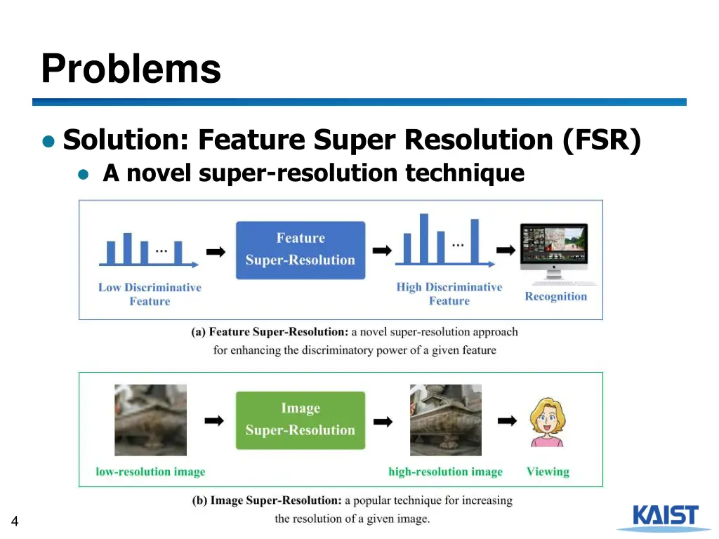 problems 1
