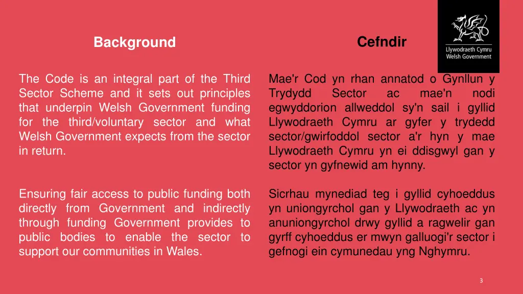 cefndir