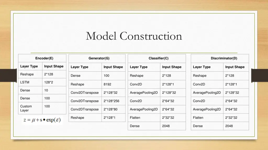 model construction 1
