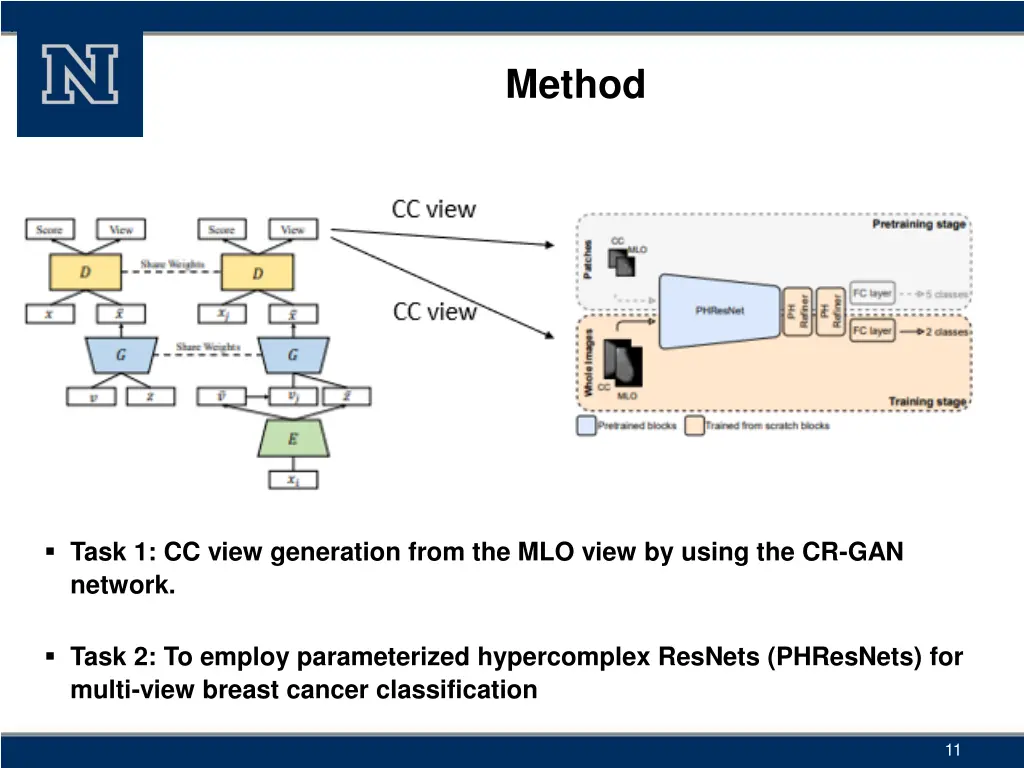 slide11