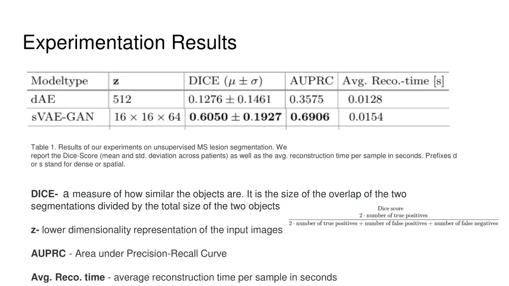 experimentation results 1