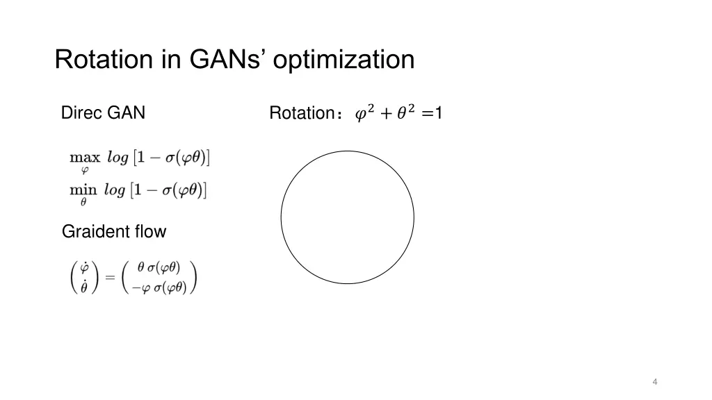 rotation in gans optimization 1