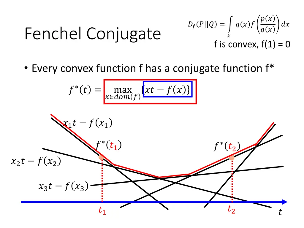 slide5