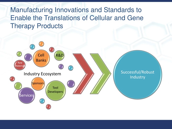manufacturing innovations and standards to enable