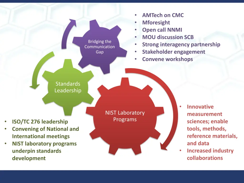 slide2