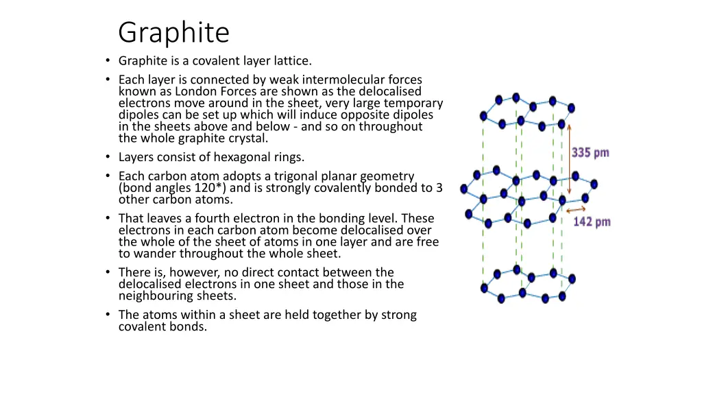 graphite graphite is a covalent layer lattice