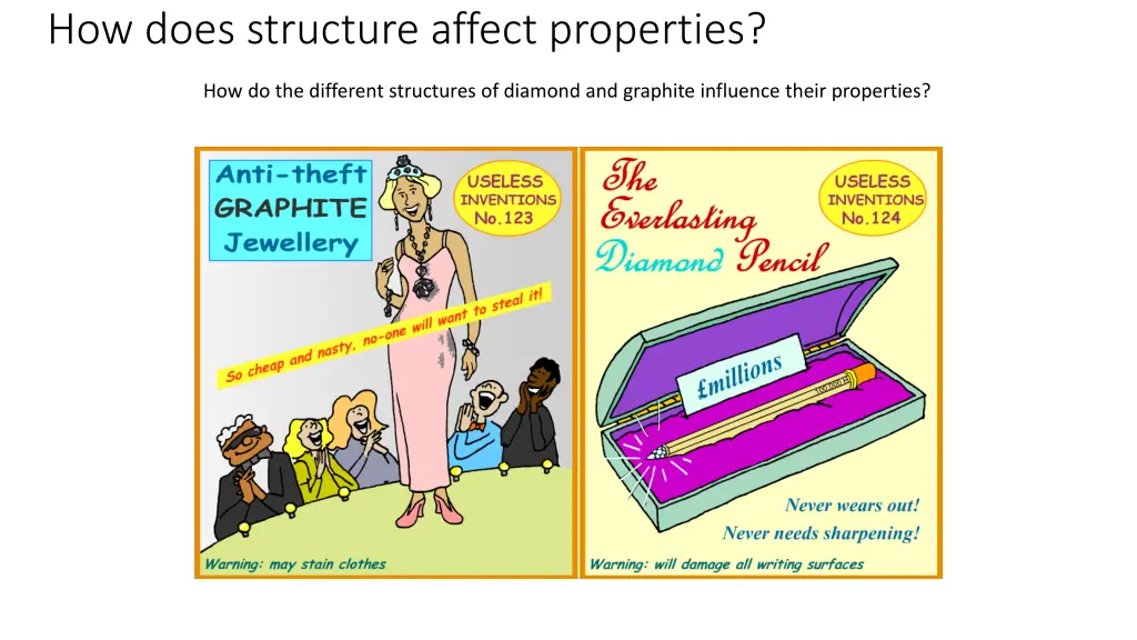 how does structure affect properties