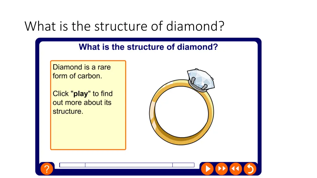 what is the structure of diamond