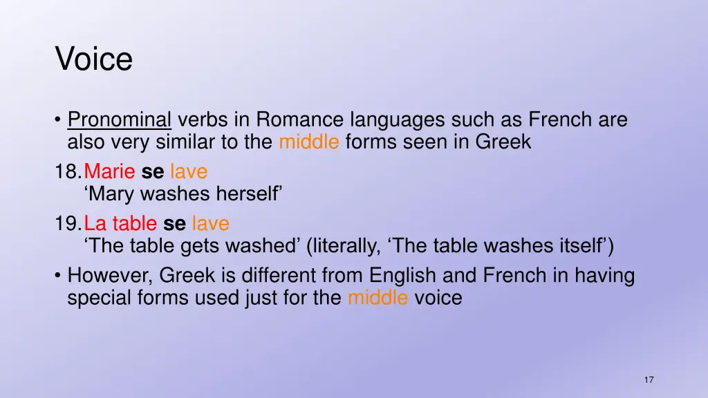 voice 13