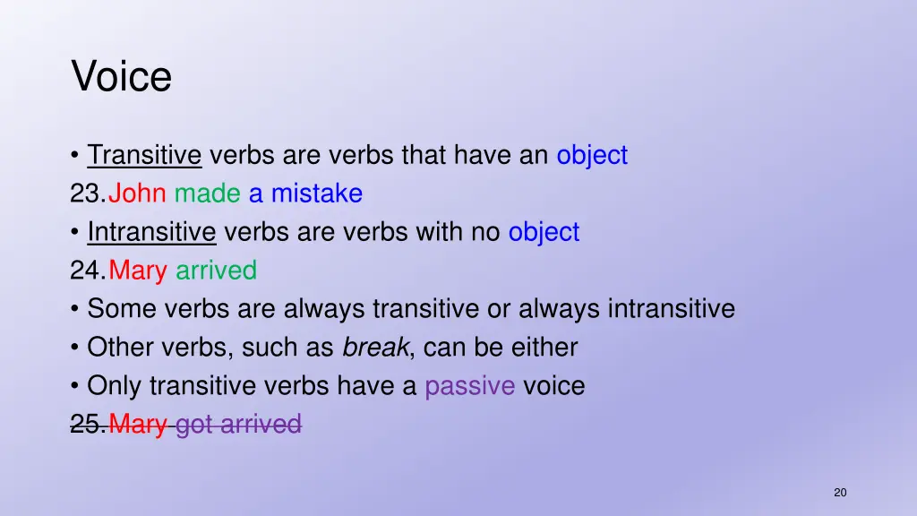 voice 15