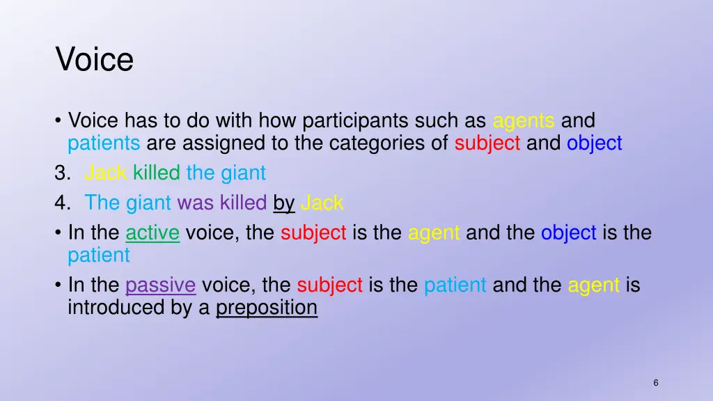 voice 3