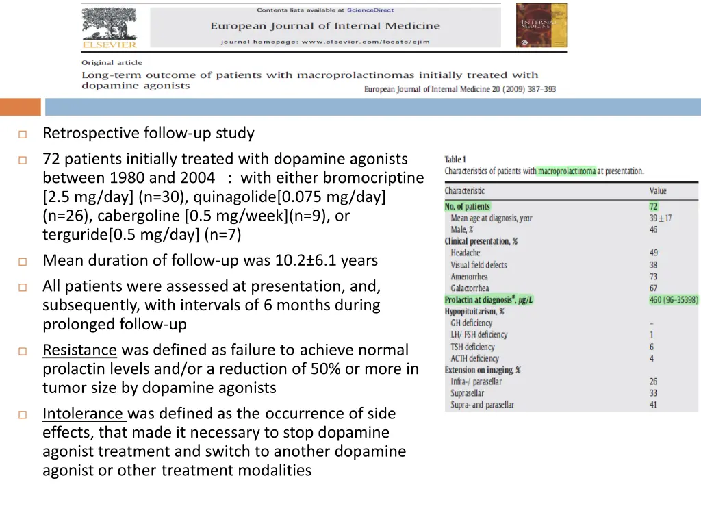 retrospective follow up study