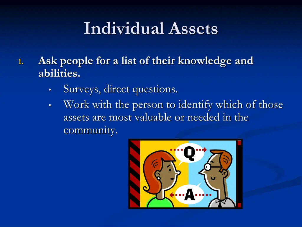 individual assets 1