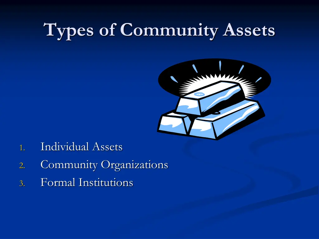 types of community assets