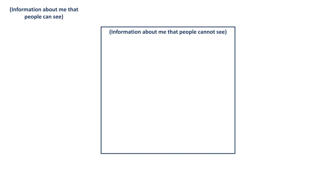 information about me that people can see 1