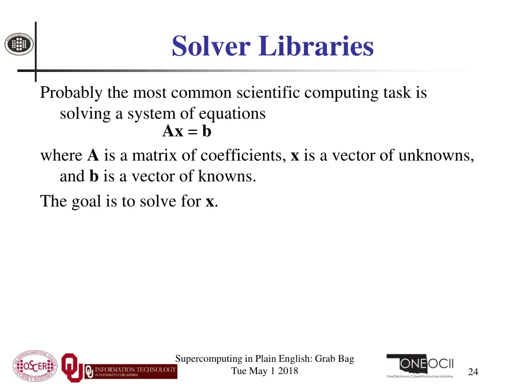 solver libraries