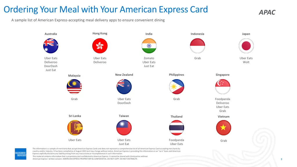 ordering your meal with your american express card 1