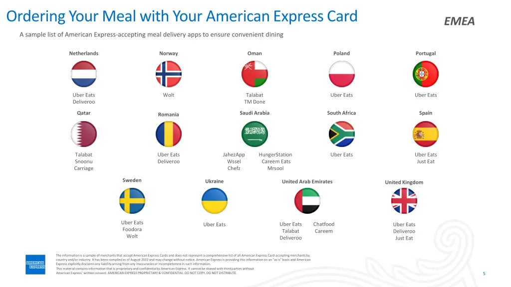 ordering your meal with your american express card 3