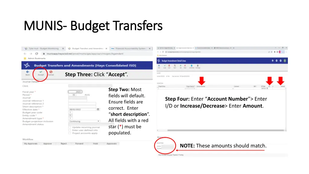 munis munis budget transfers budget transfers 1