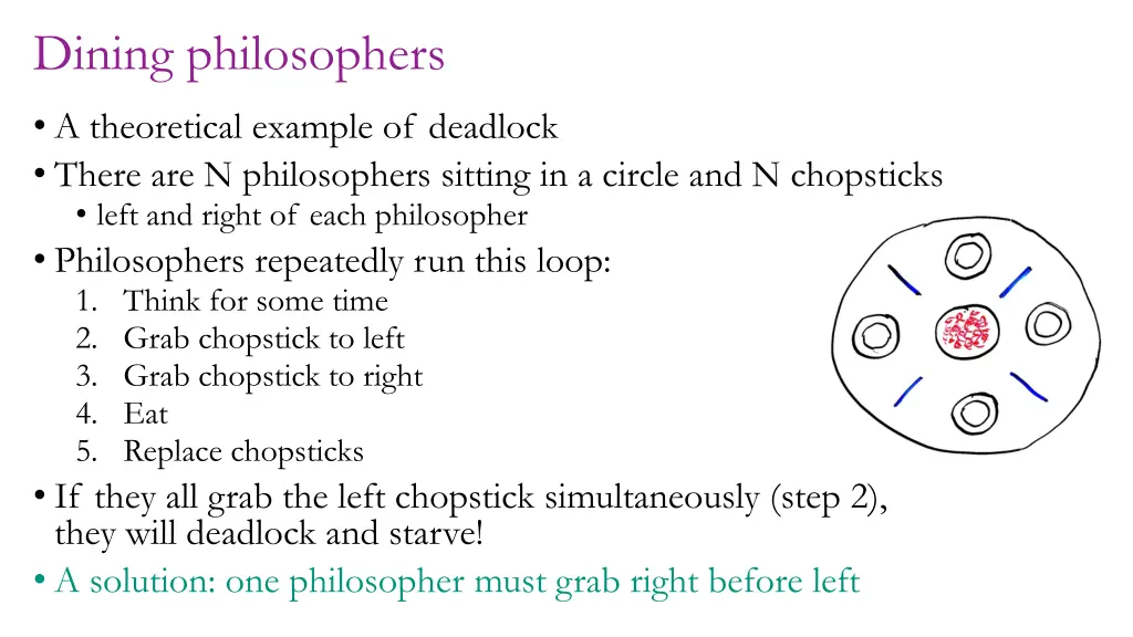 dining philosophers