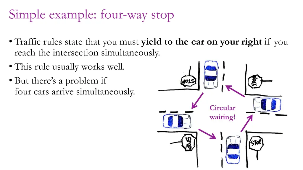 simple example four way stop