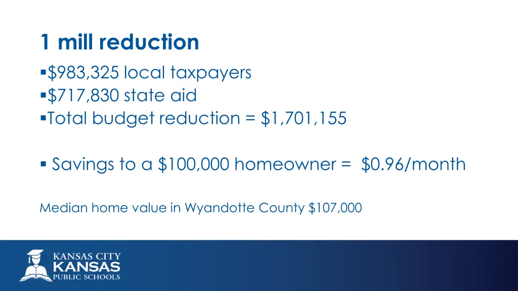 1 mill reduction 983 325 local taxpayers