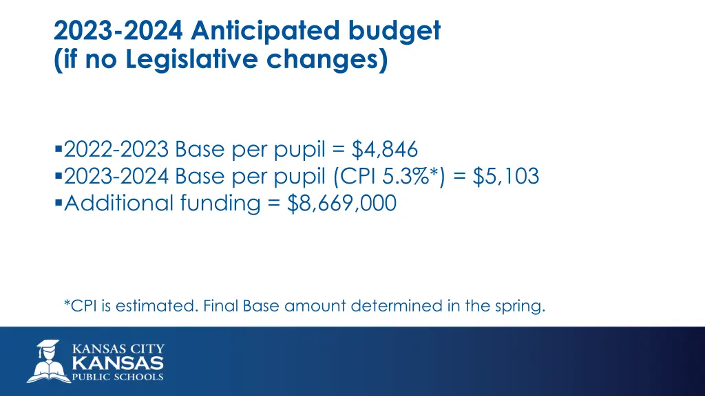 2023 2024 anticipated budget if no legislative