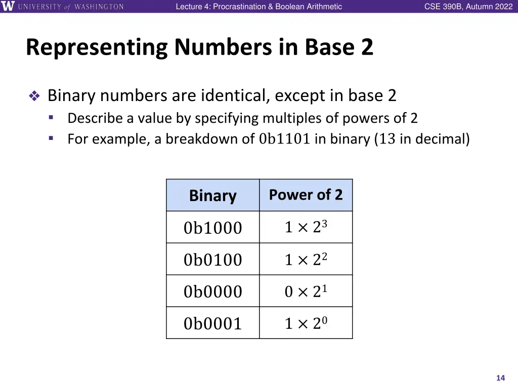 lecture 4 procrastination boolean arithmetic 13