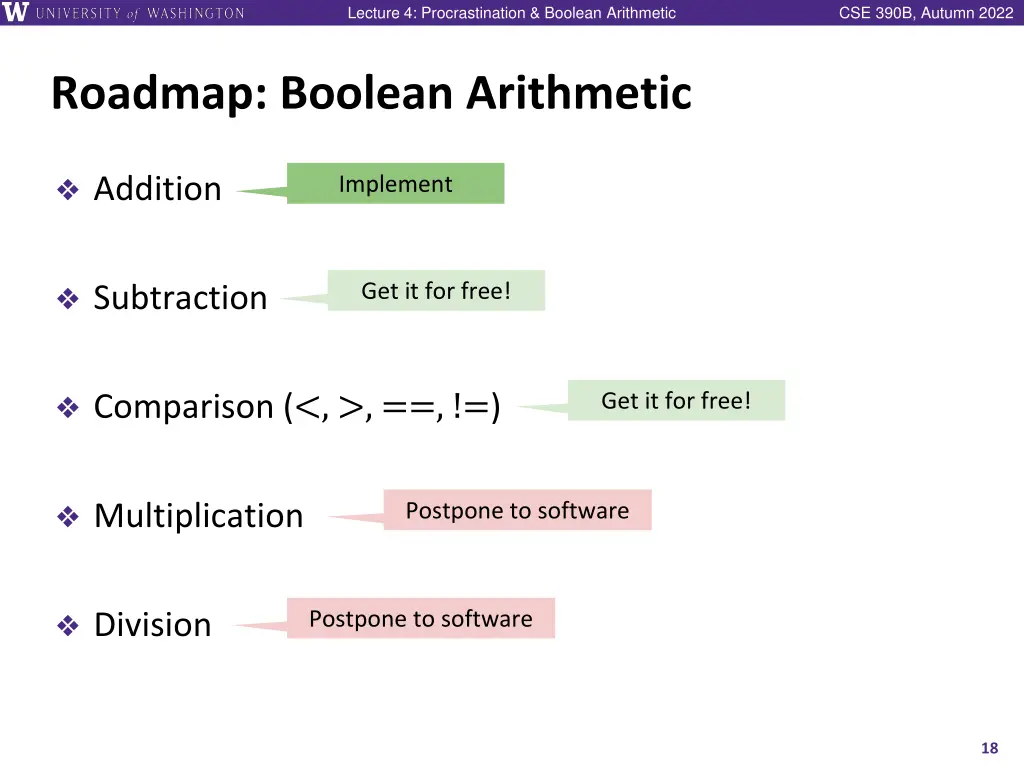 lecture 4 procrastination boolean arithmetic 17