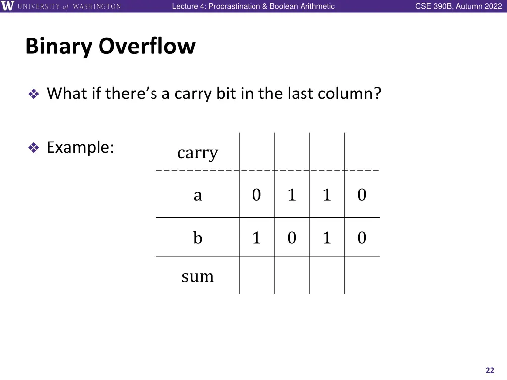 lecture 4 procrastination boolean arithmetic 21