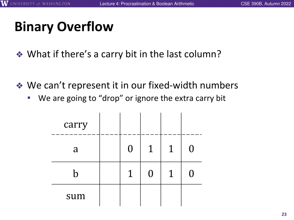 lecture 4 procrastination boolean arithmetic 22