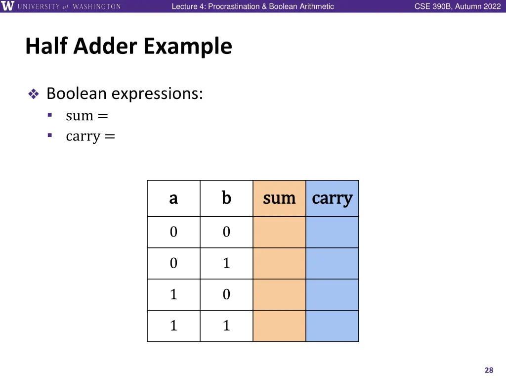 lecture 4 procrastination boolean arithmetic 27