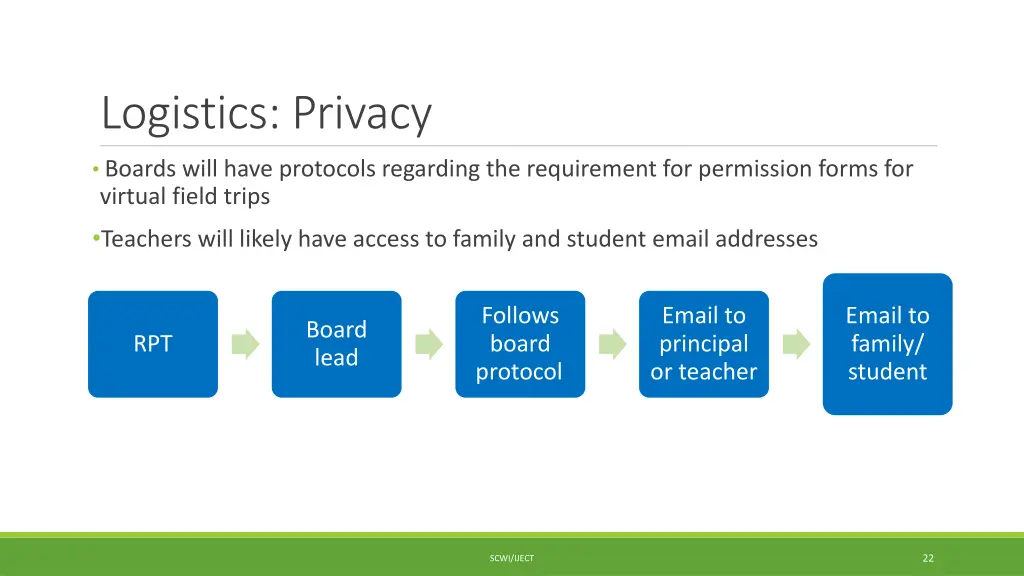 logistics privacy 1