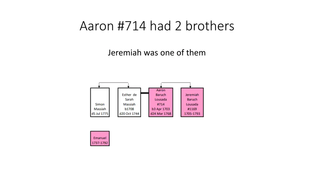 aaron 714 had 2 brothers