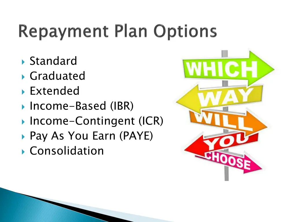 standard graduated extended income based