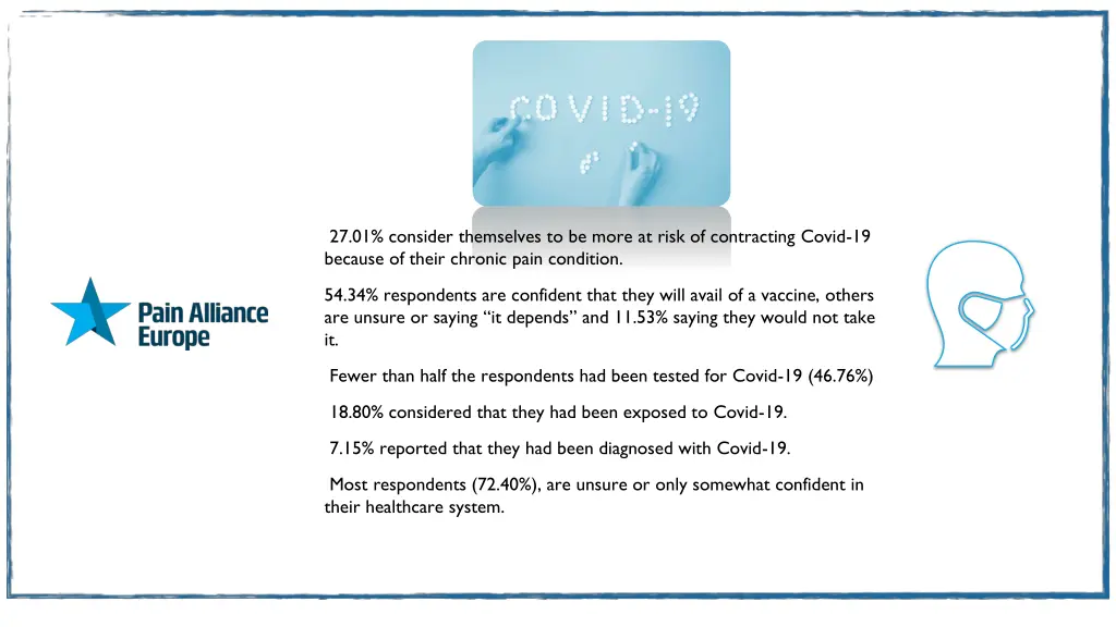27 01 consider themselves to be more at risk