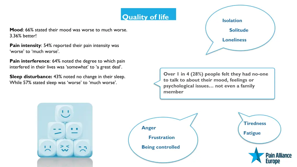 quality of life