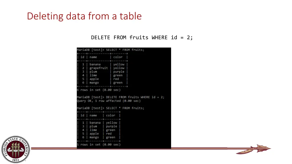 deleting data from a table 1