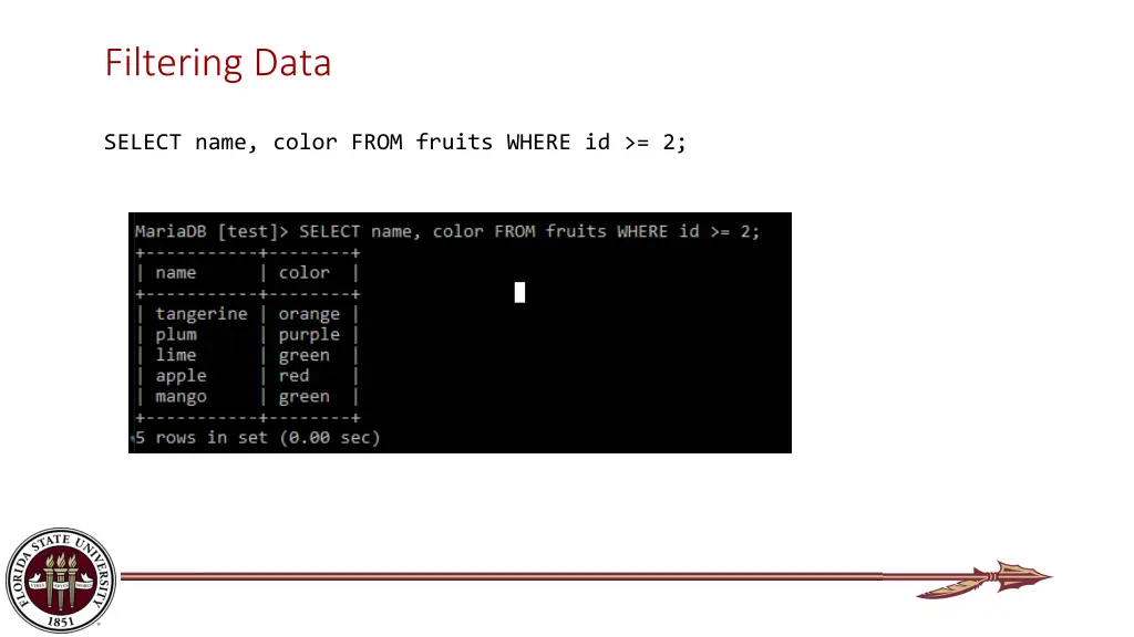 filtering data 1