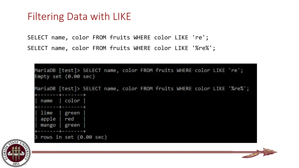 filtering data with like