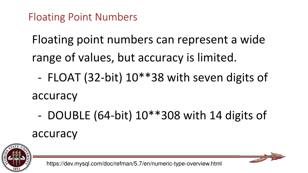 floating point numbers