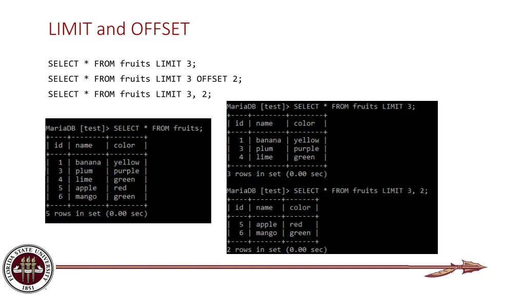 limit and offset