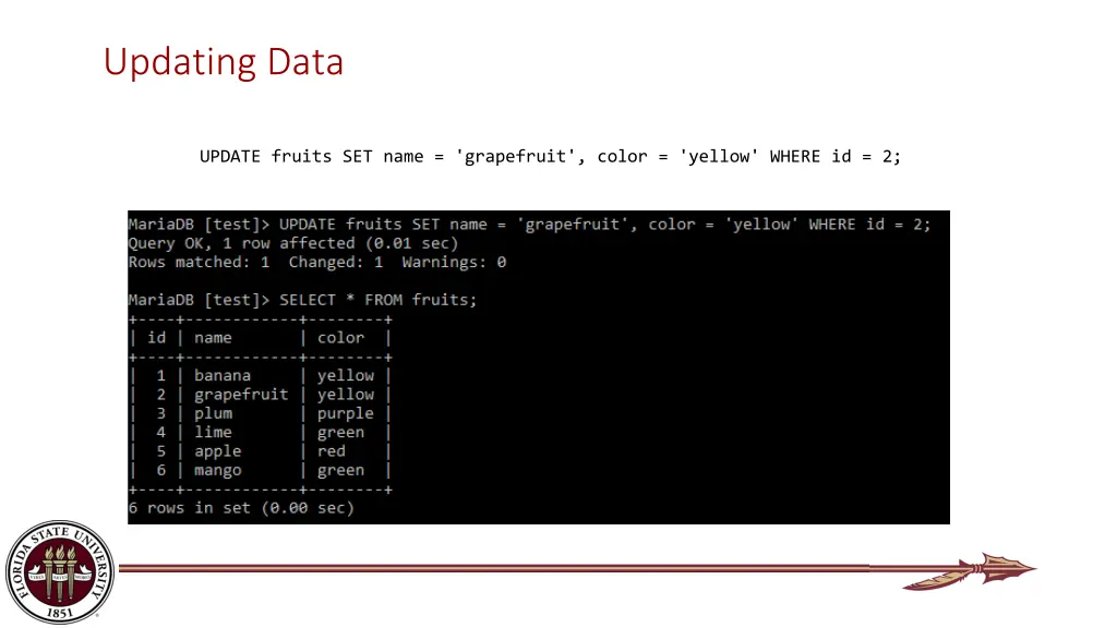 updating data 1