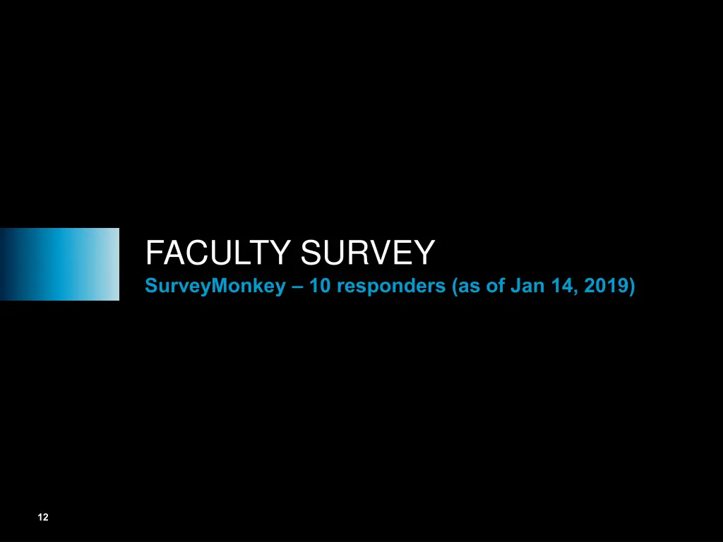 faculty survey