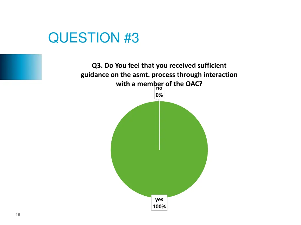question 3