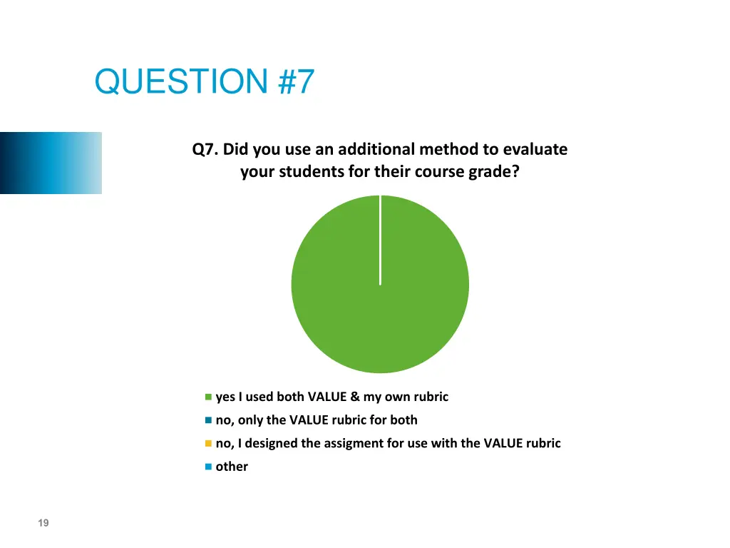 question 7