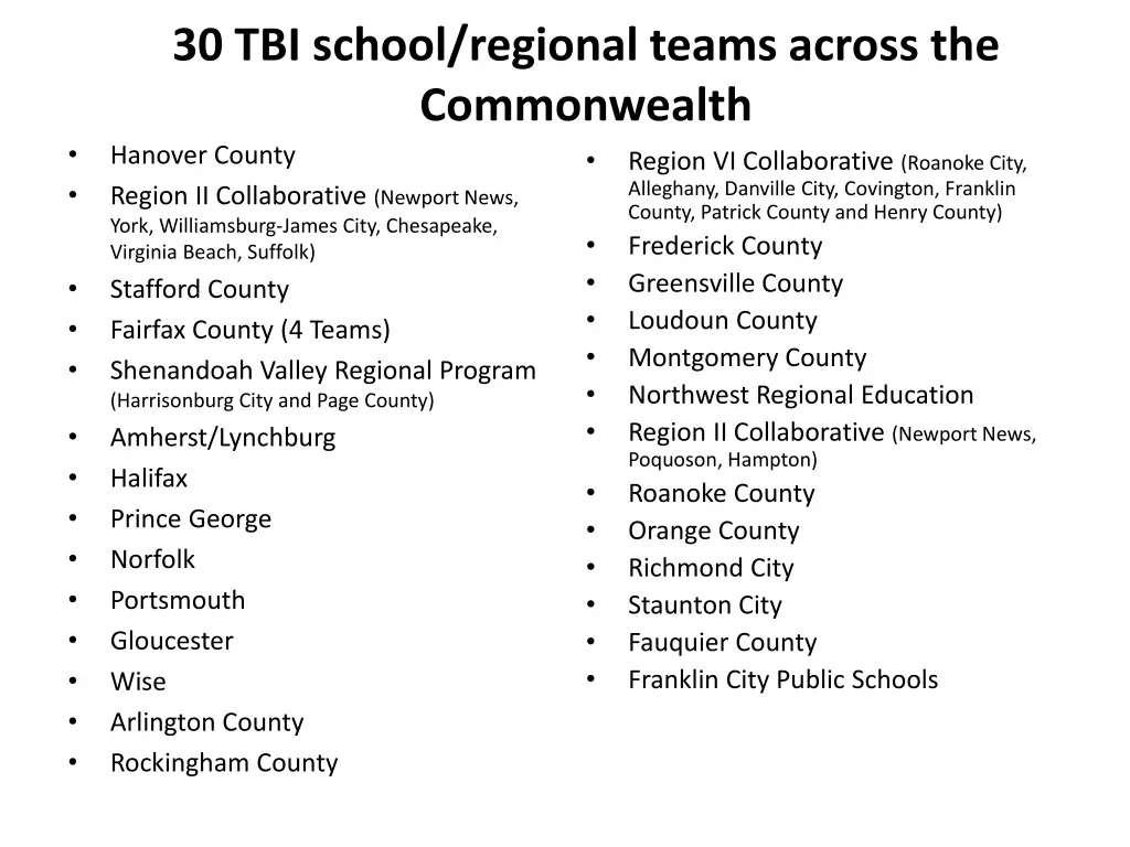 30 tbi school regional teams across